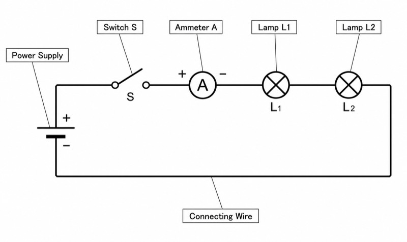 Series Circuit Diagram