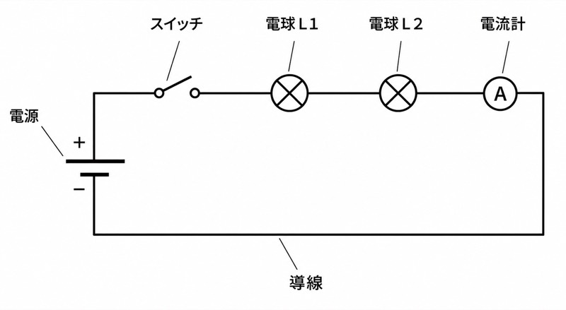 直列回路図