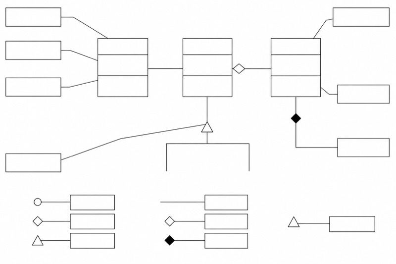 Unlabeled UML Class Diagram (Blank Worksheet)